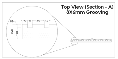 Strio PU painted wardrobe groving